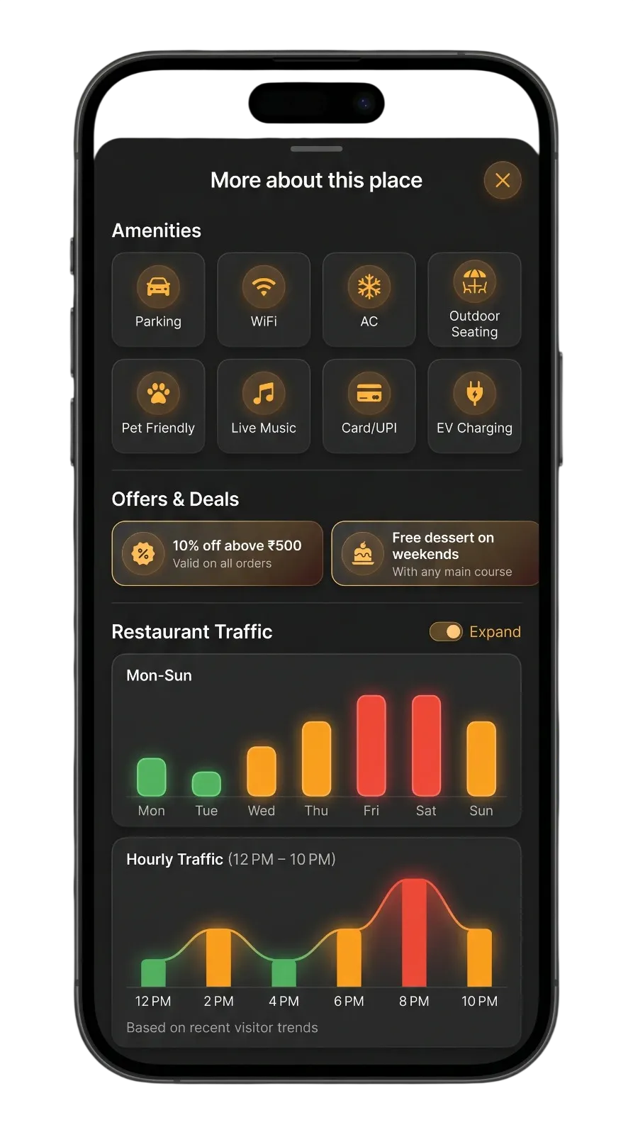 Restaurant details - Operating hours, menus, and more